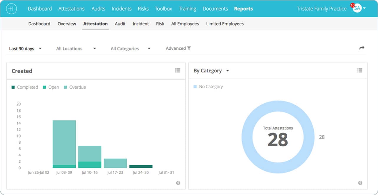 From Scattered Data to Useful Insights