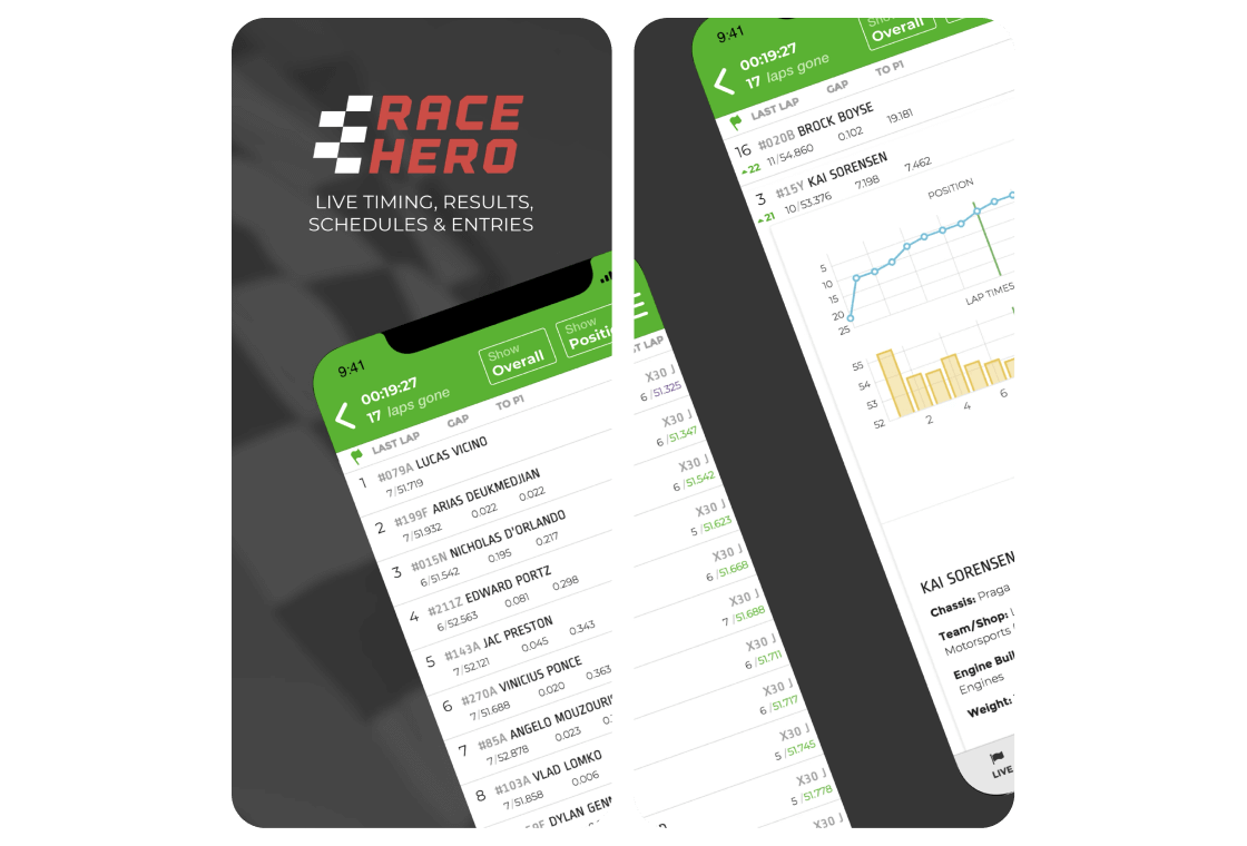 RaceHero case study preview