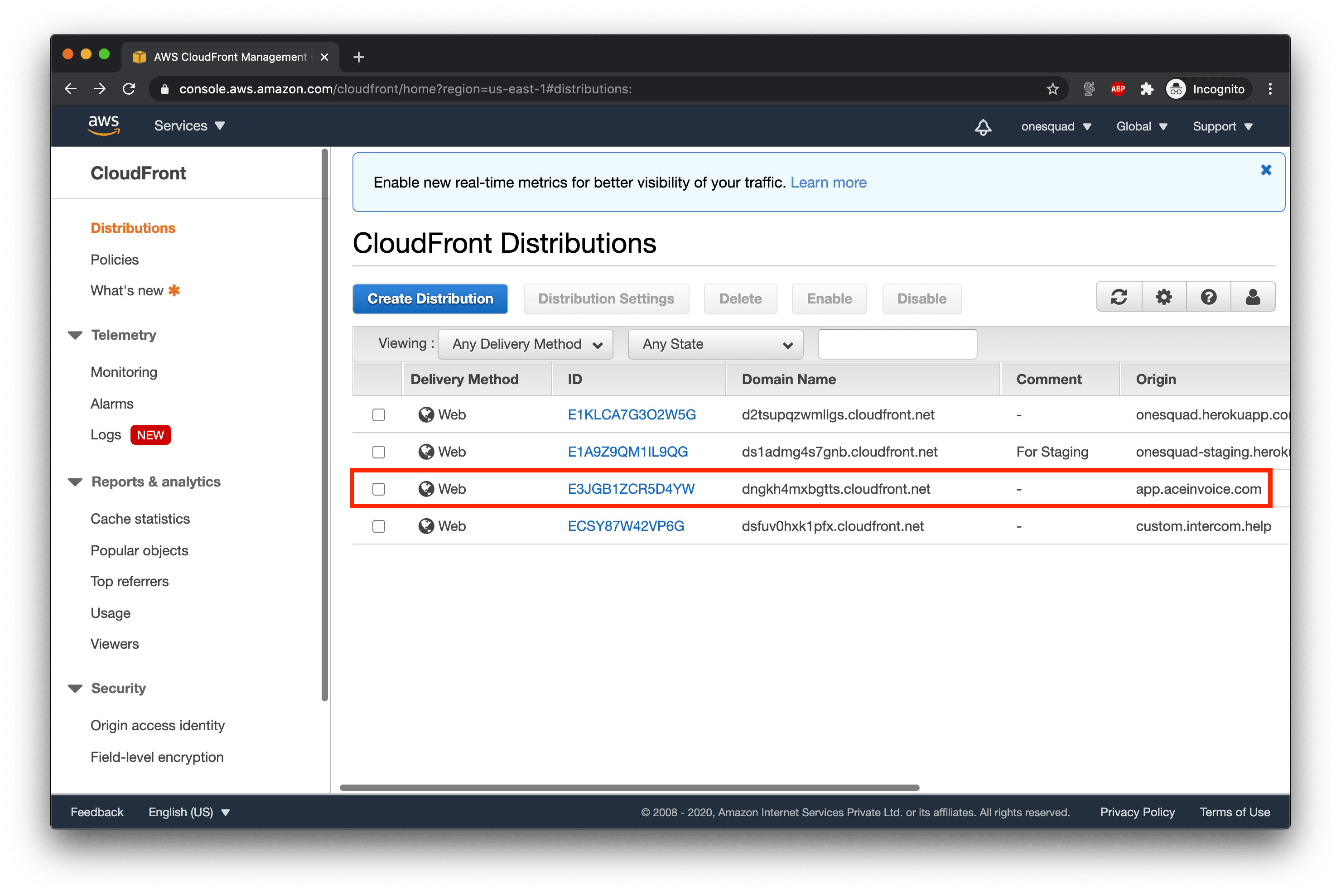 Cloudfront dashboard