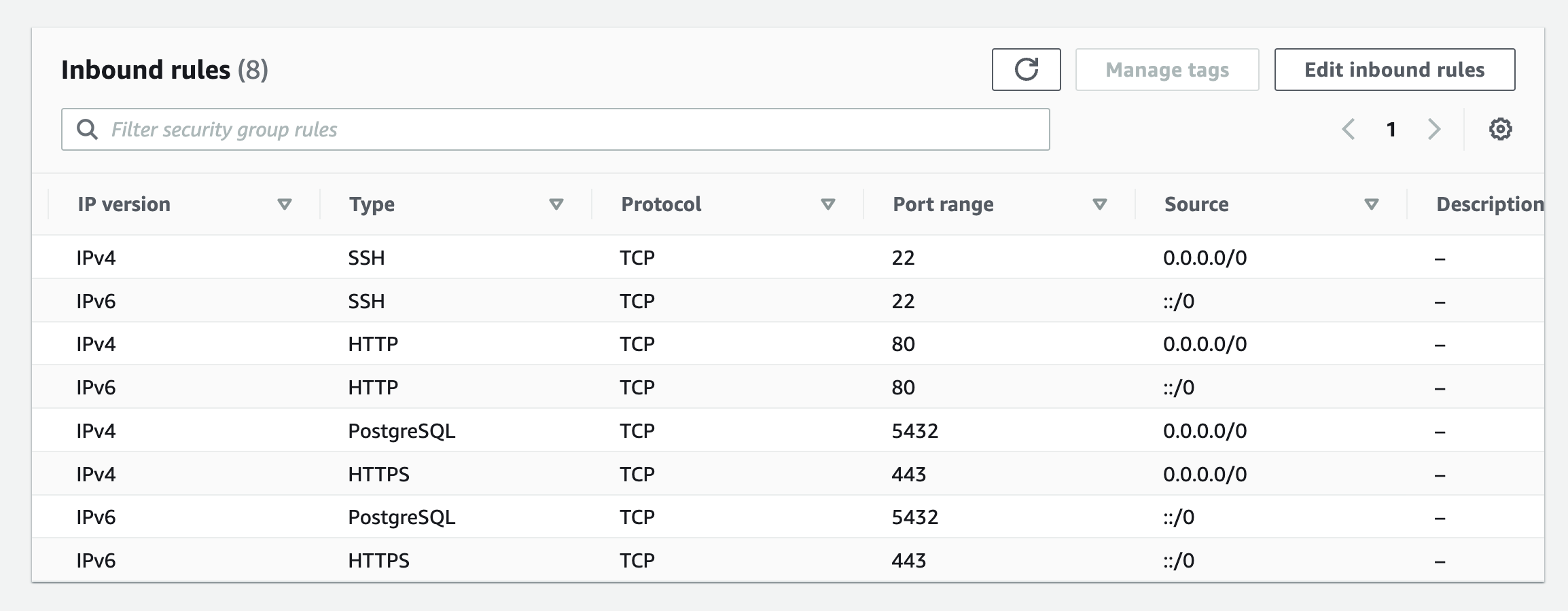 The networking screen in AWS where you can add inbound port rules.