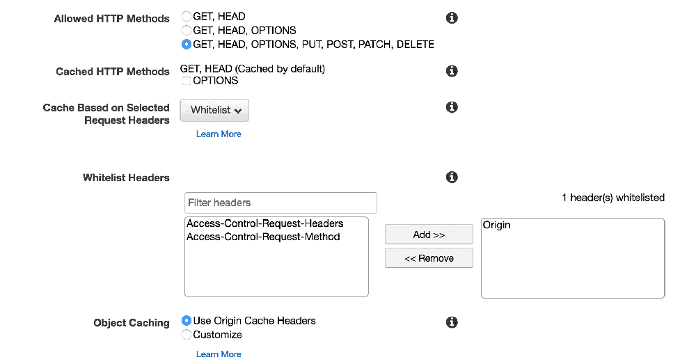 cloudfront behaviour