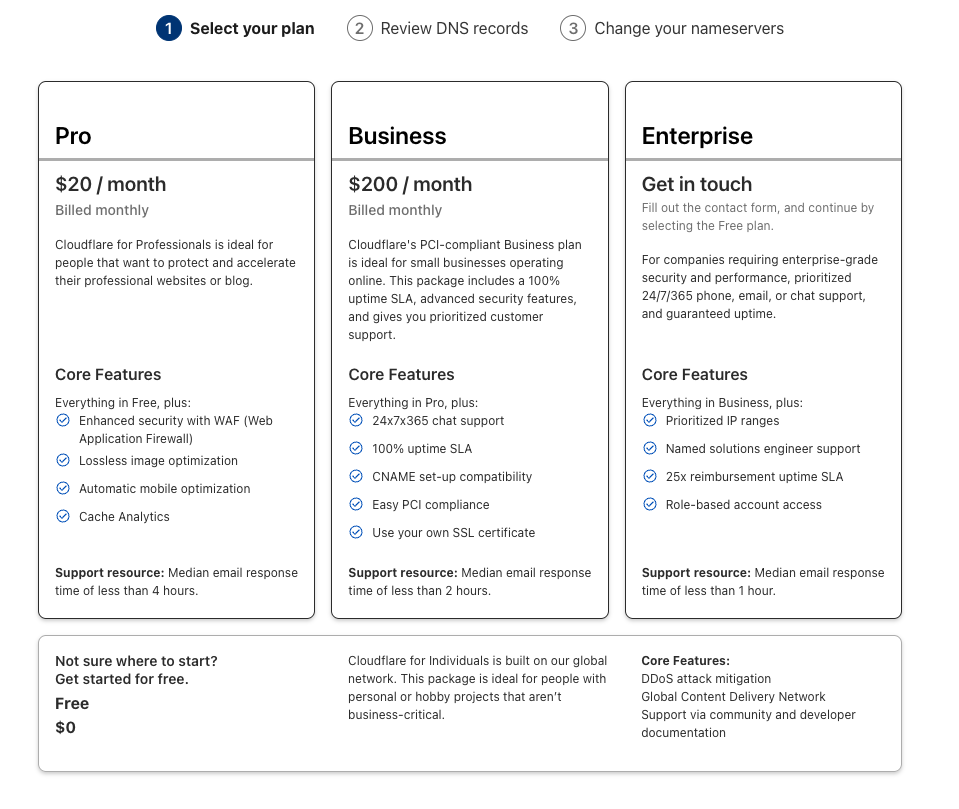 cloudflare pricing page