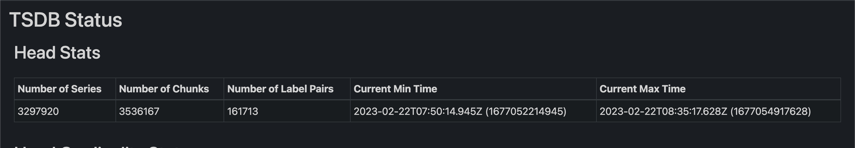 Prometheus TSDB stats