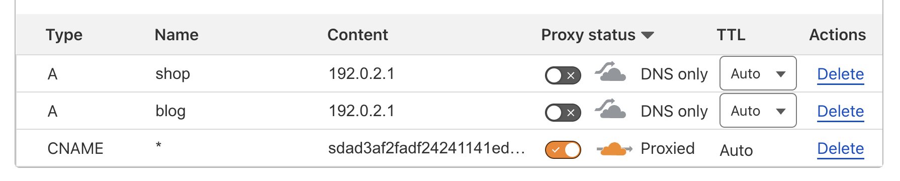 "Proxy status" turned ON