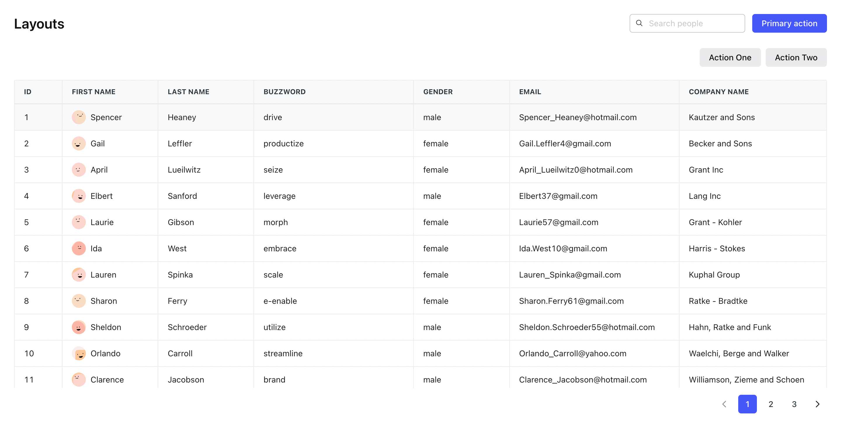 Tablewrapper with pagination